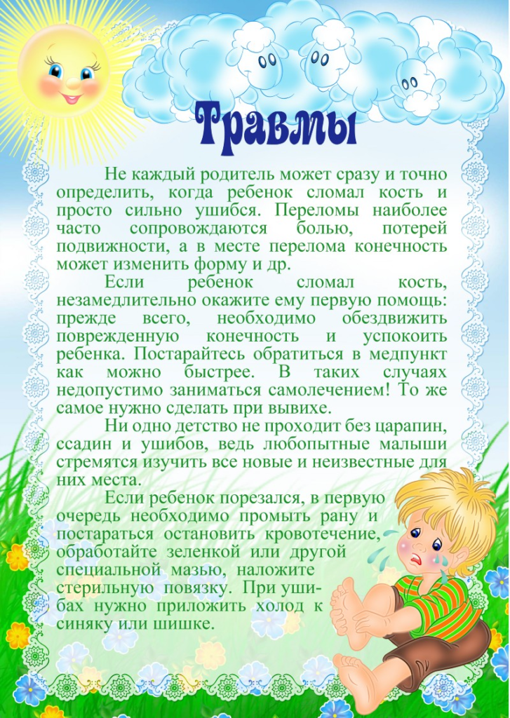 травмы-727x1024.png